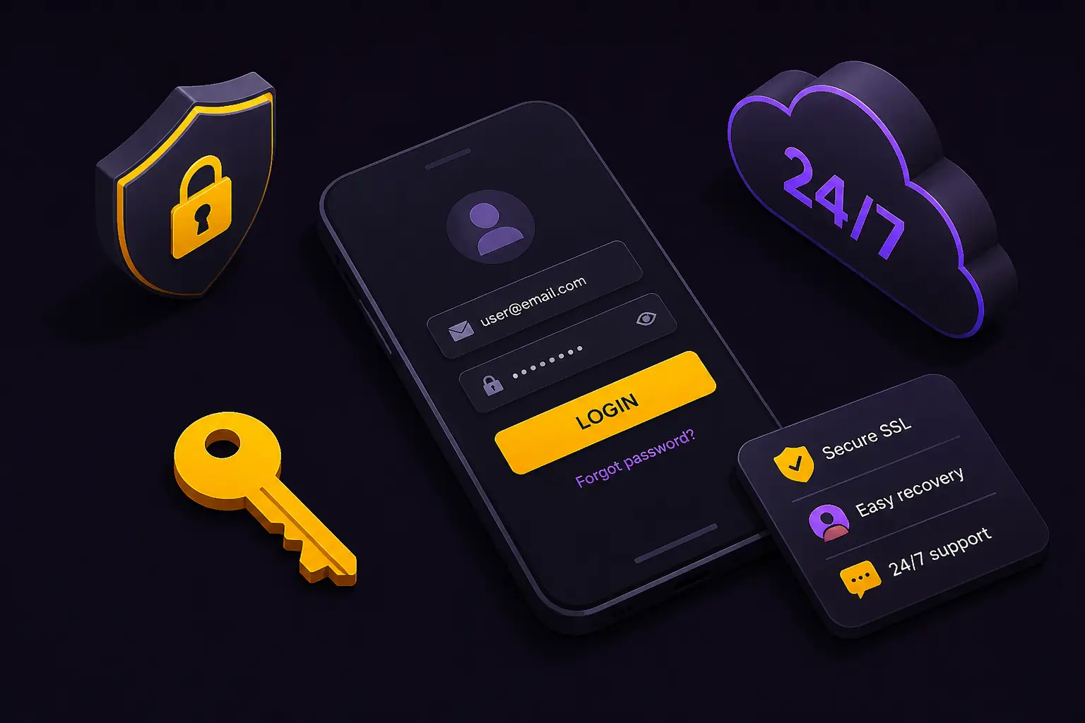 iWild Casino Login visual guide for iWild Casino